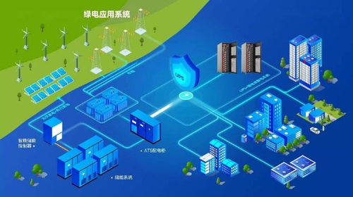 2025深圳國際儲能設備展覽會 聚焦儲能全產業鏈，驅動綠色能源未來